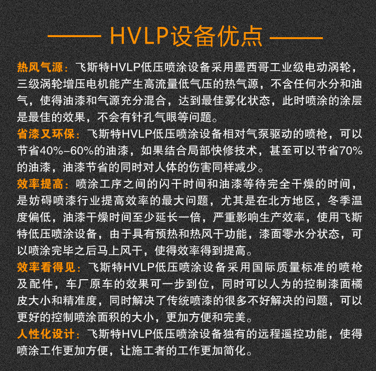 hvlp