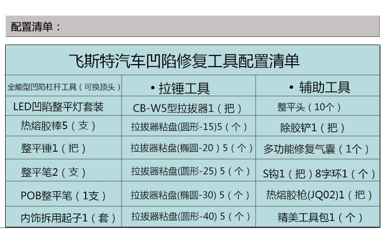 汽车免喷漆凹陷修复(三合一)工具产品详情介绍