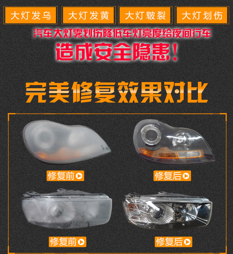 汽车车灯雾化翻新一体修复工具套装产品详情介绍