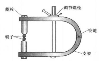 汽车车身凹陷修复