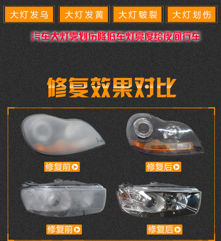 汽车车灯雾化翻新一体修复工具套装产品详情介绍