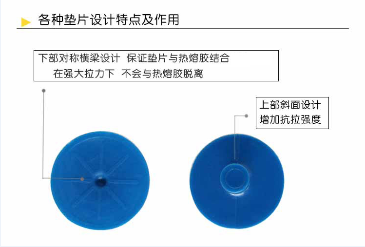 汽车免喷漆凹陷修复(三合一)工具产品详情介绍