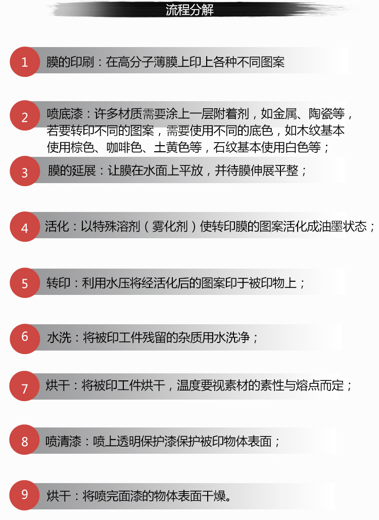 桃木制作专用恒温水槽流程分解