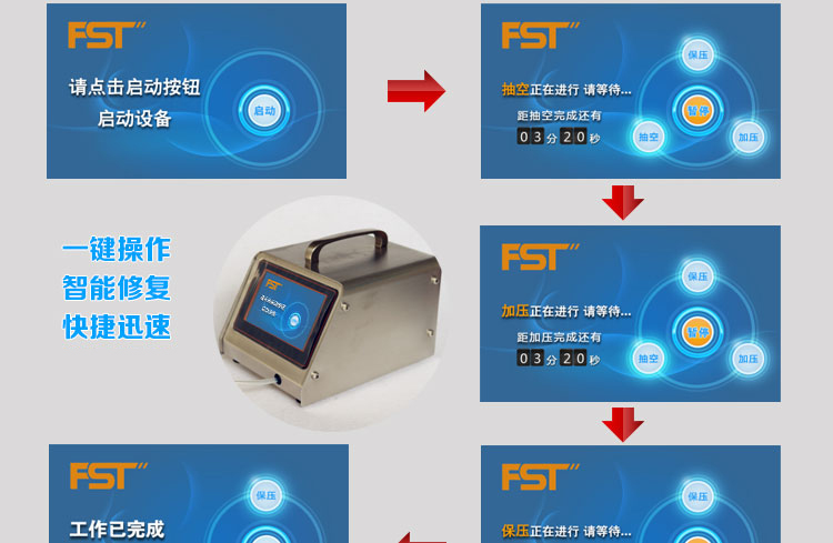 汽车智能挡风玻璃修复设备