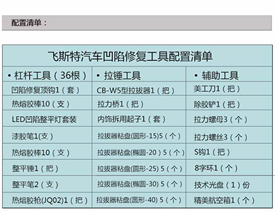 免喷漆凹坑修复工具配置清单